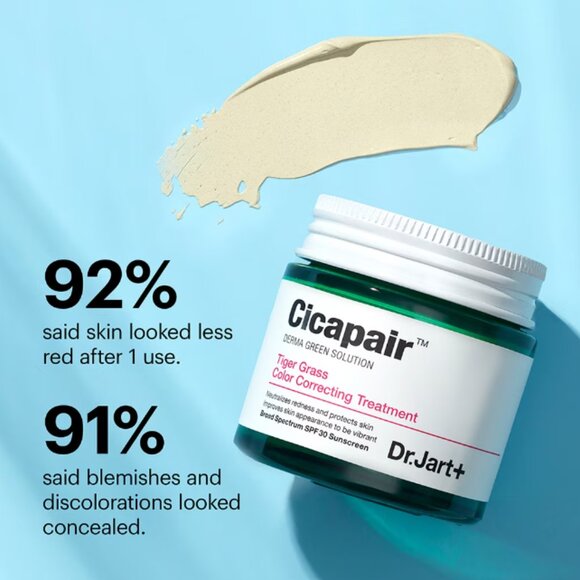 NEW! DR JART+ Cicapair Tiger Grass COLOR CORRECTING TREATMENT SPF30 .5 Oz Travel - Picture 3 of 5